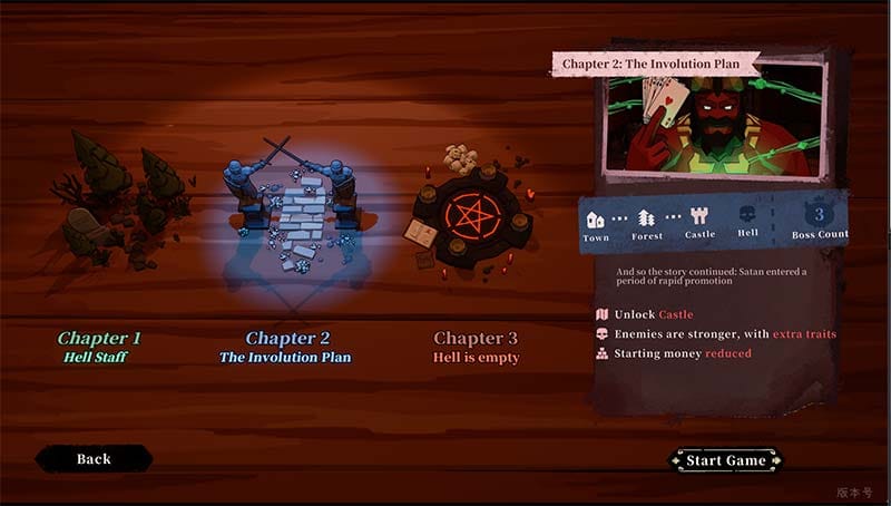 Gameplay scene of turn-based card play with multiple effects resolving in sequence