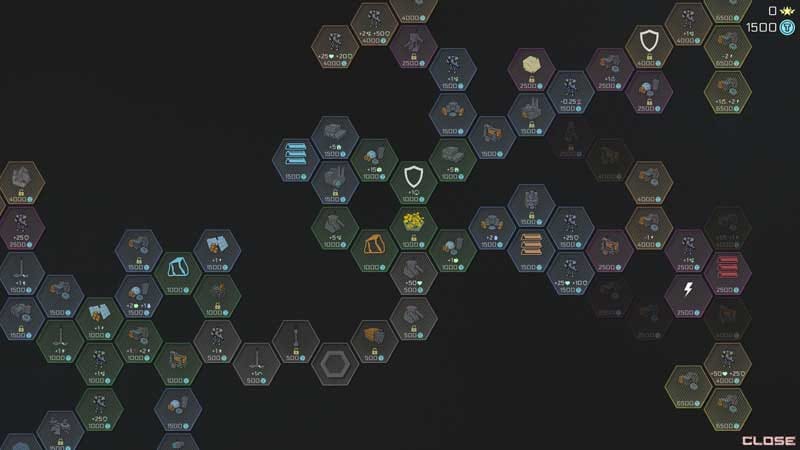 Economy market screen showing fluctuating buy and sell prices for resources