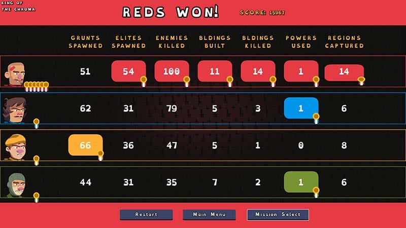 Game interface displaying upgrades, resources, and strategic options