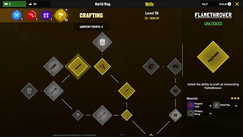 Interface screen displaying inventory, pricing, and staff management options